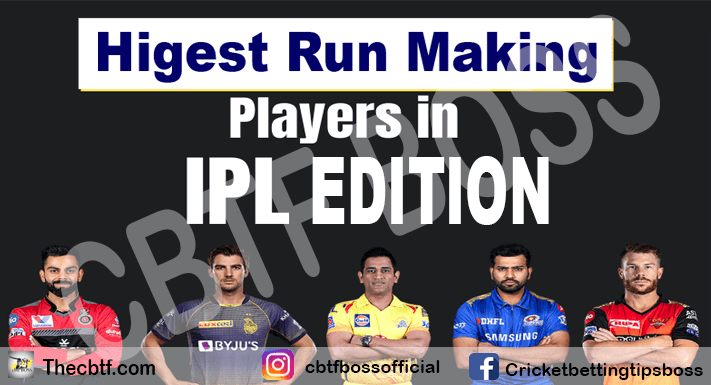Overview Of Top Run Maker In Complete IPL edition With CBTF boss